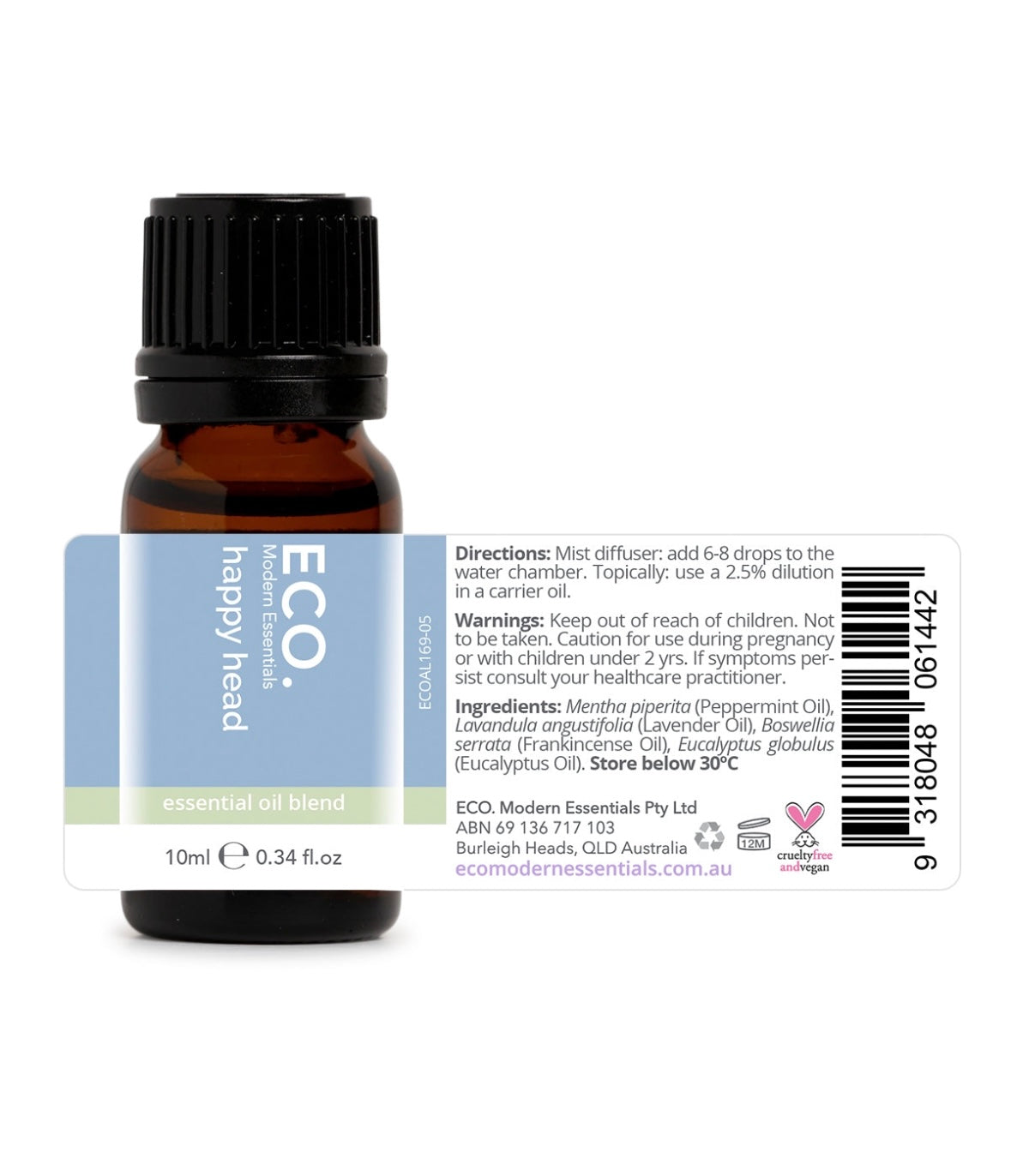 Happy Head Essential Oil Blend