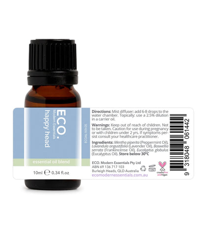 Happy Head Essential Oil Blend